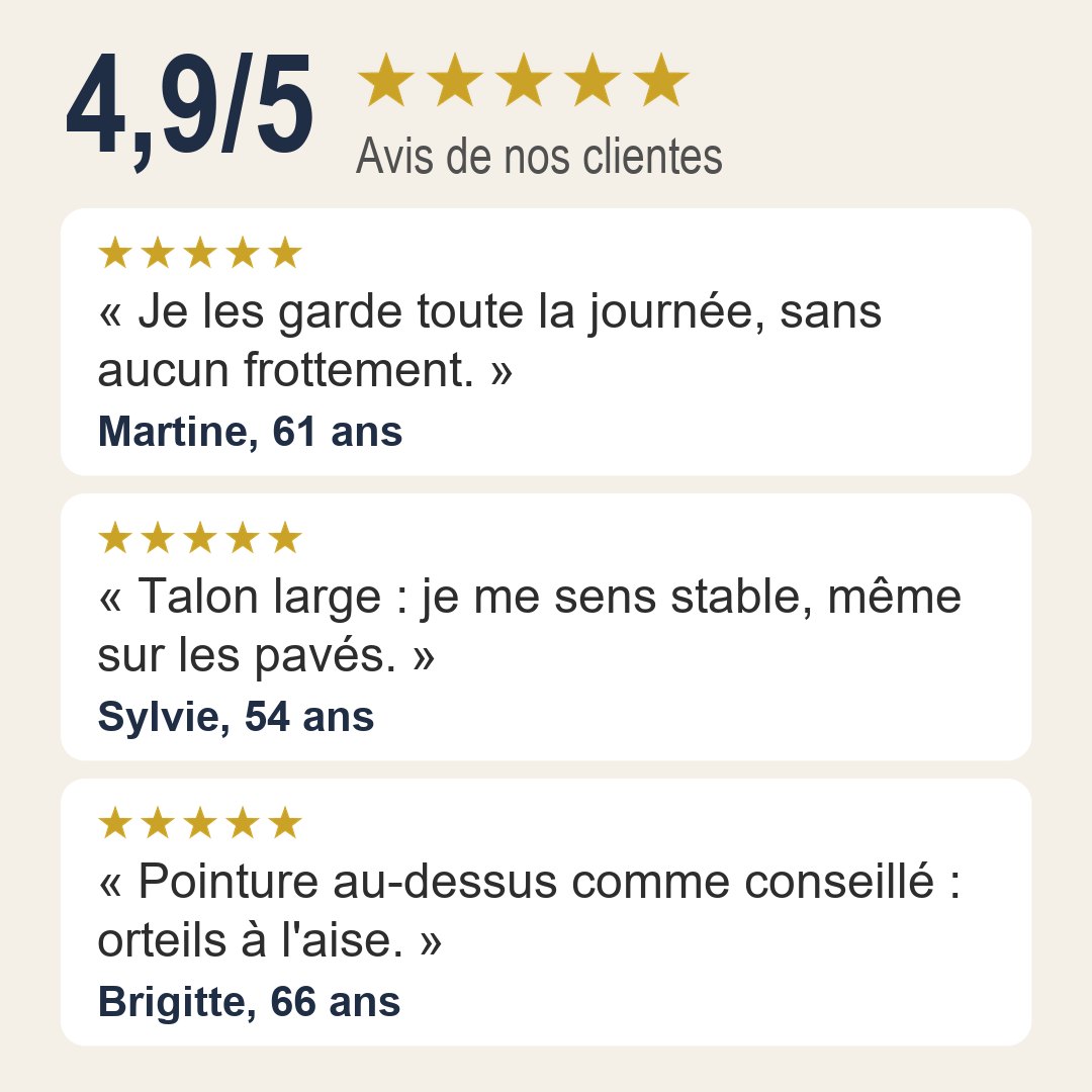 Avis clientes 4,9/5 sur la Bottine Jersey