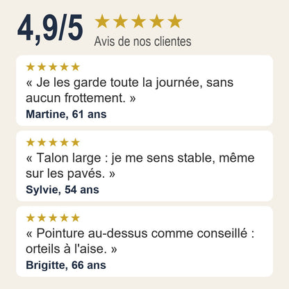 Avis clientes 4,9/5 sur la Bottine Jersey