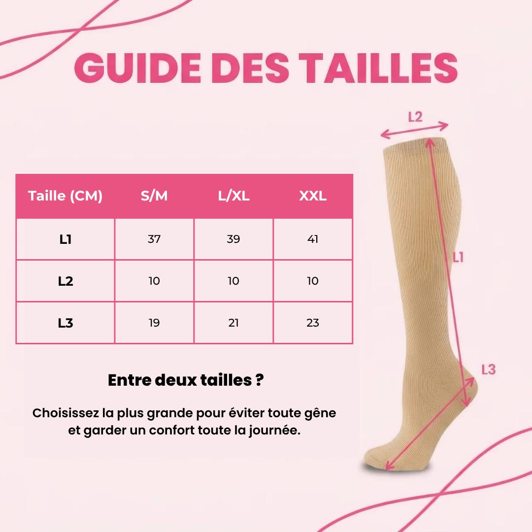 Sensofy - chaussettes de compression