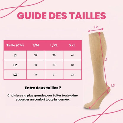 Sensofy - chaussettes de compression