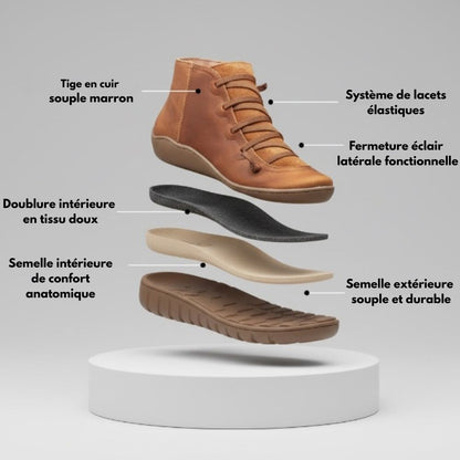 Bottine Elite Feet (Nouvelle Collection)