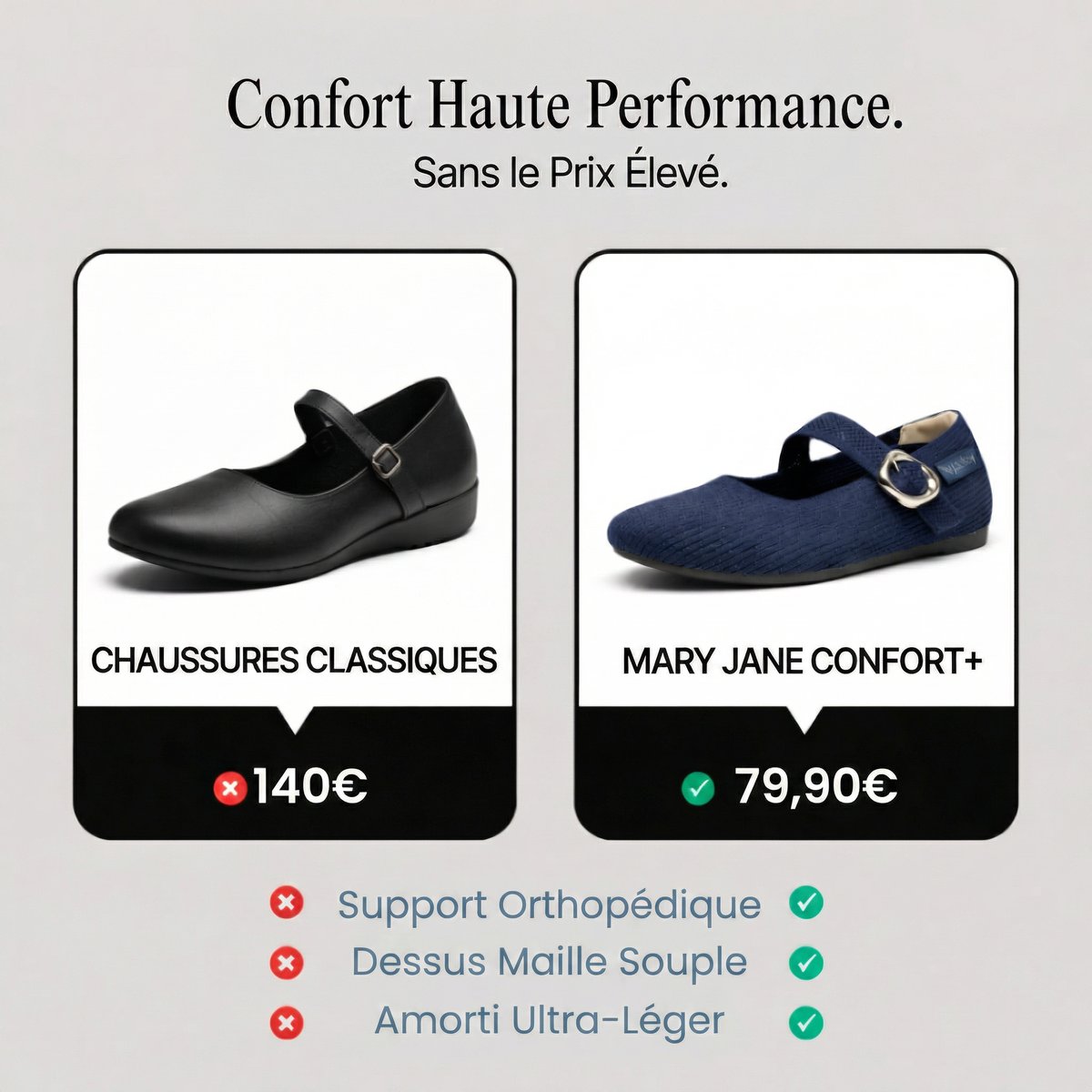 Comparaison Prix - 1+1 Offert