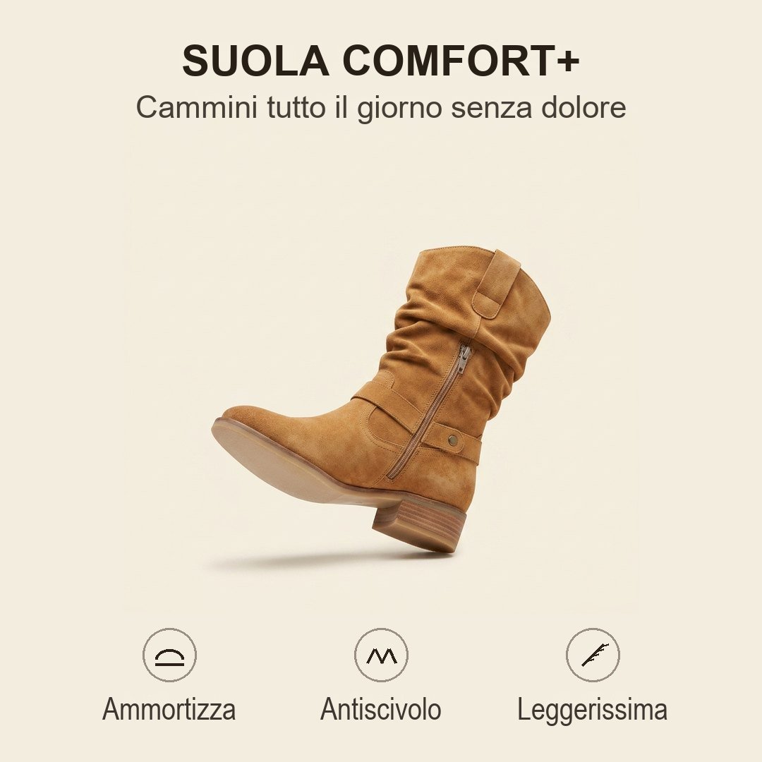 Suola Comfort+ ammortizzante, antiscivolo e leggerissima