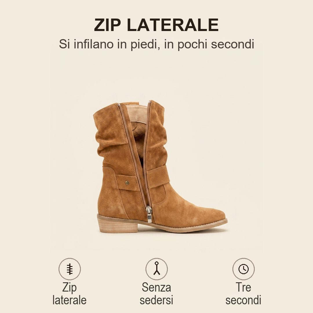 Zip laterale: si infilano in piedi in pochi secondi
