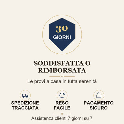 Soddisfatta o rimborsata, 30 giorni di prova