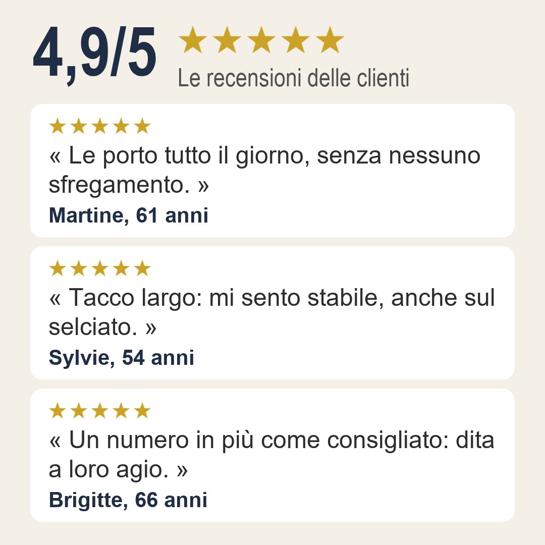 Recensioni clienti 4,9 su 5