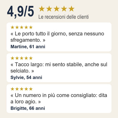 Recensioni clienti 4,9 su 5