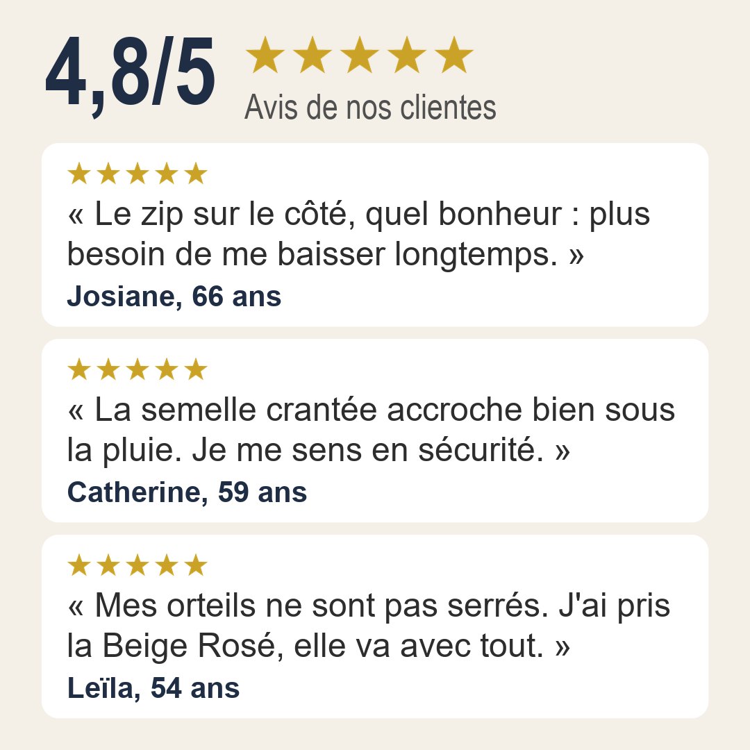 Avis clientes sur la bottine Enora Lewis
