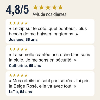 Avis clientes sur la bottine Enora Lewis