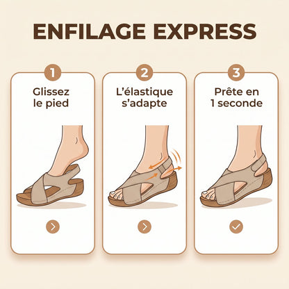 04 Benefit Easy