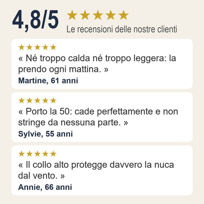 Recensioni delle clienti sulla Giacca Eleanor Whitmore