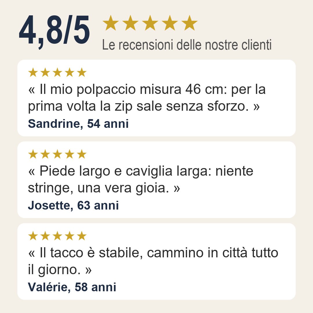 Recensioni delle clienti