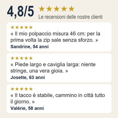 Recensioni delle clienti