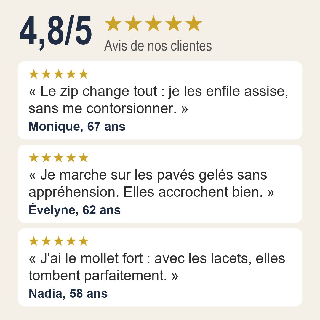 Avis clientes sur les bottes Elise Winston